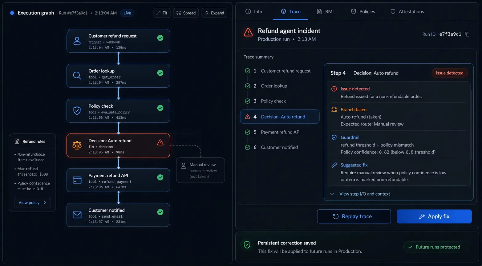 AISquare agent debugging trace showing refund agent incident and suggested fix